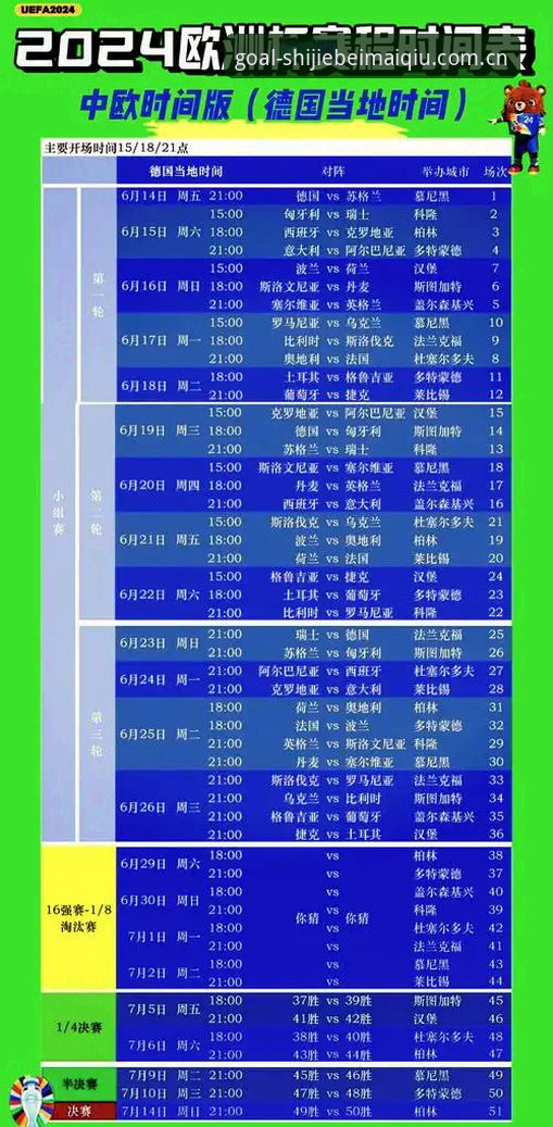 新手必看！世杯球站点观赛指南：德国队世界杯大名单深度解析与竞猜攻略